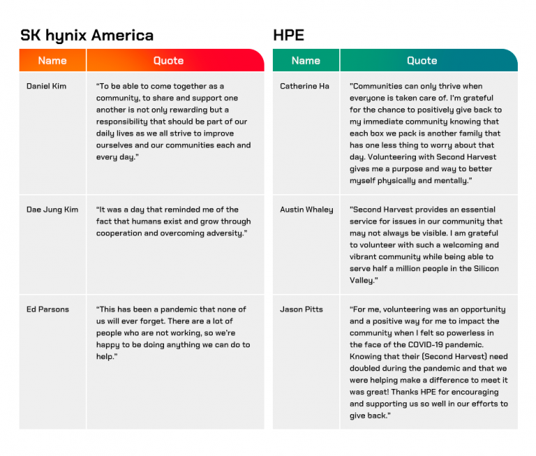 SKhynix_chart_EN SK hynix Newsroom