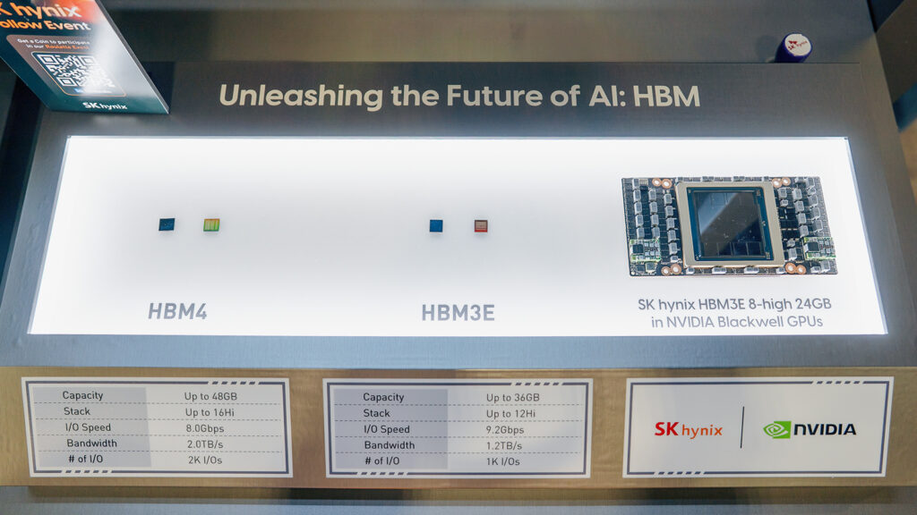 12-layer HBM4 samples and the 12-layer HBM3E on display