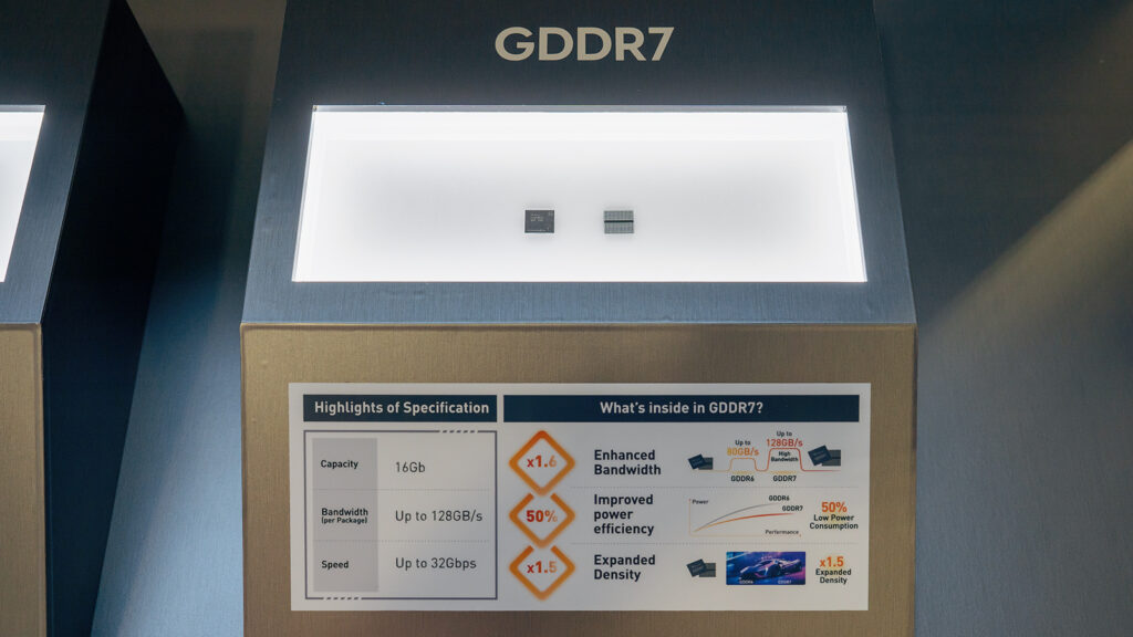 GDDR7, the industry-leading graphics memory, on display
