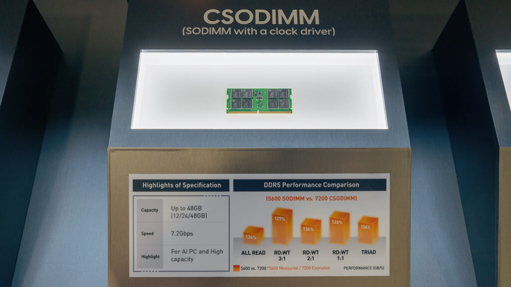 CSODIMM is optimized for AI