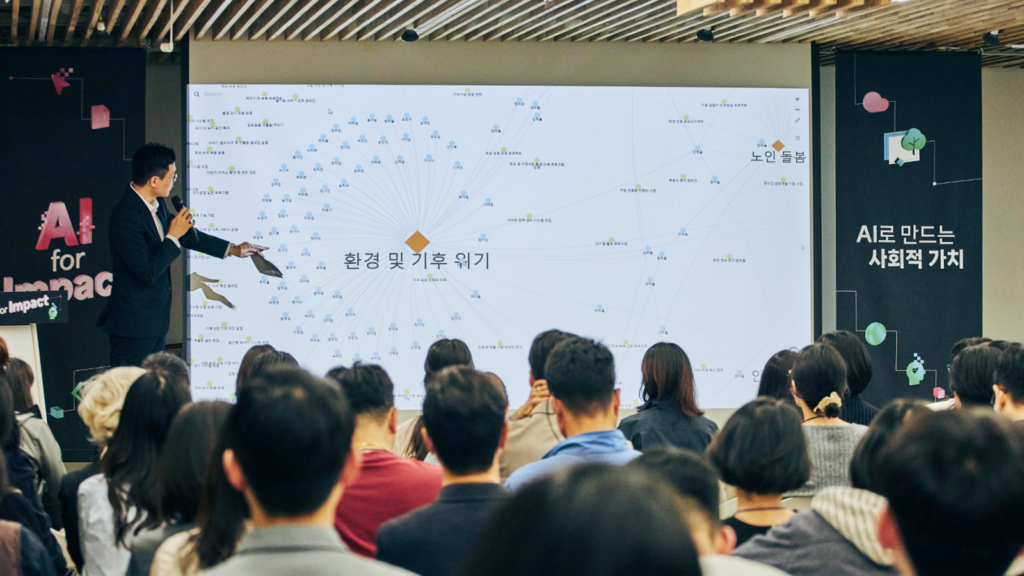 A session exploring participants’ key areas of interest for the program