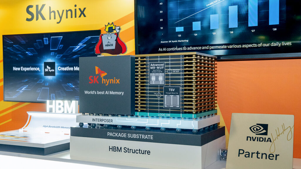 The HBM section featuring industry-leading HBM4 and HBM3E products