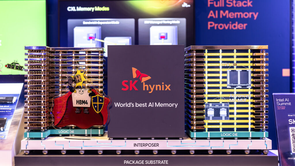 A model of SK hynix’s HBM and related technologies