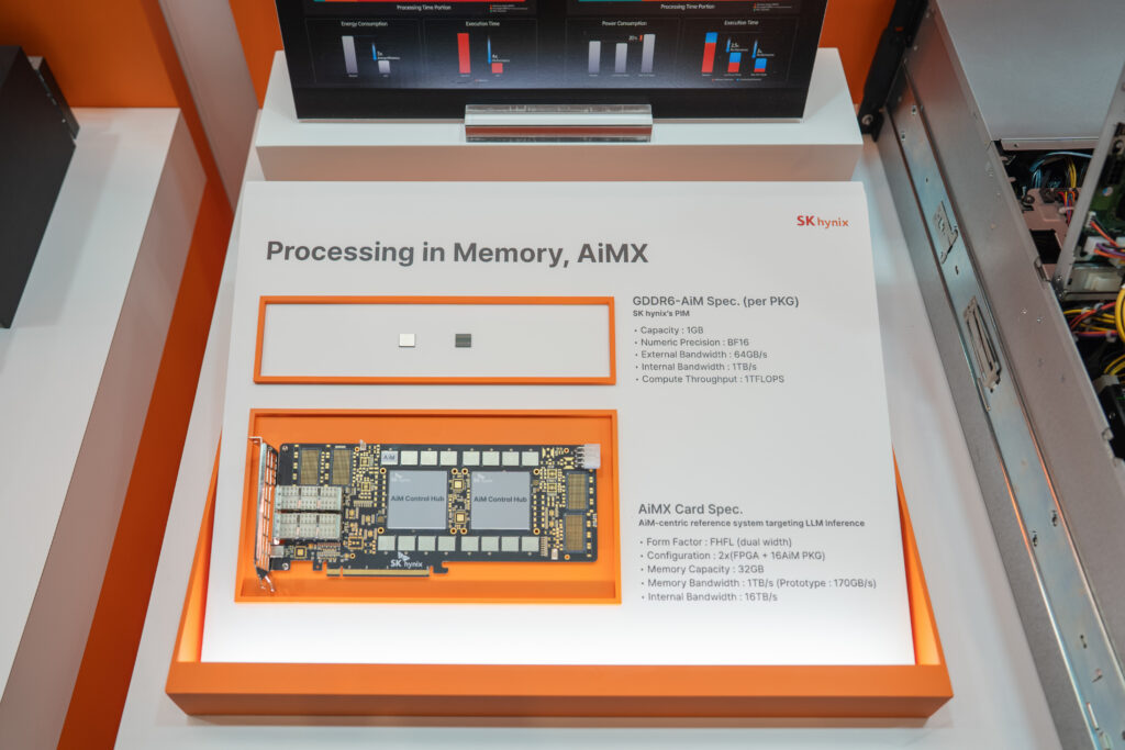 The PIM-based GDDR6-AiM and AiMX products deliver accelerated computational speeds