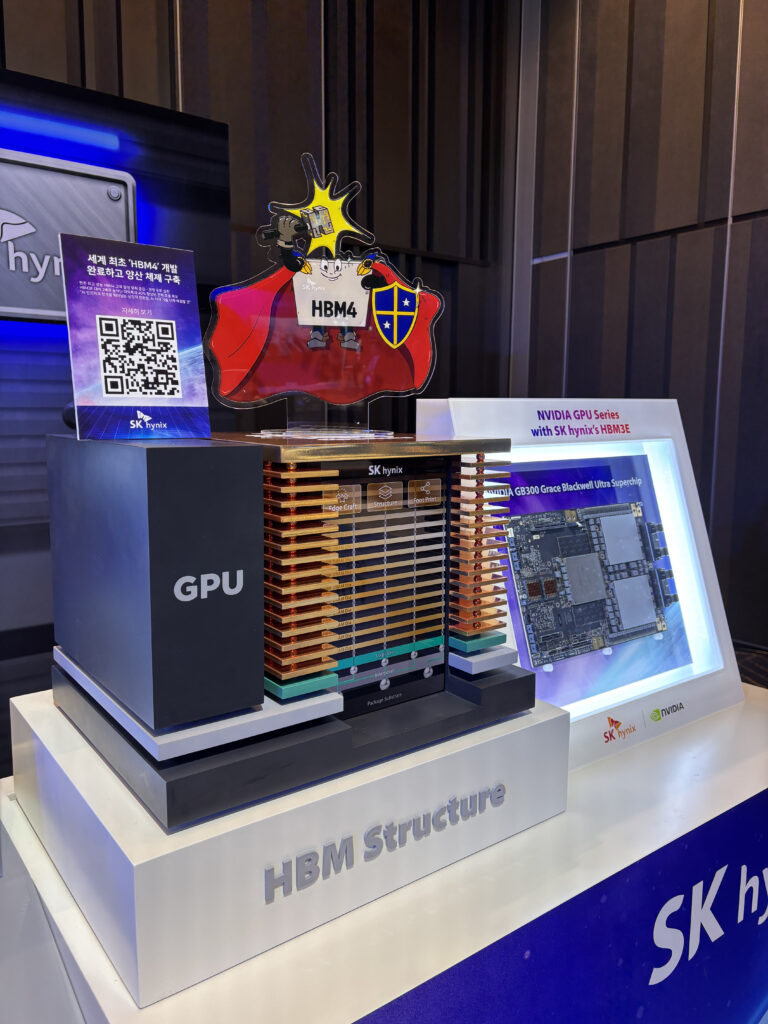 A 3D model of the technologies used in the 12-layer HBM4