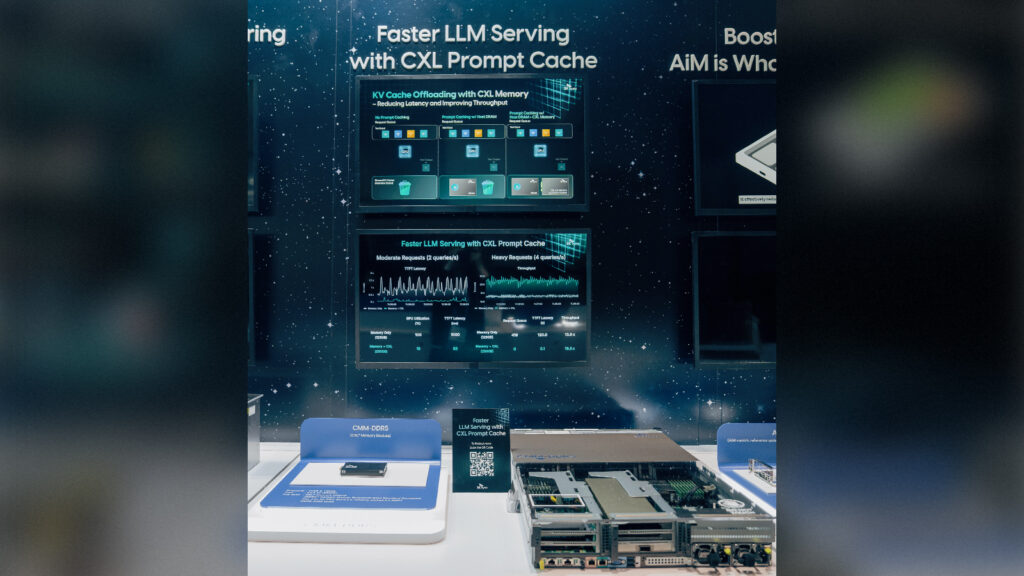 CXL-based solutions enable flexible expansion of system memory capacity and bandwidth