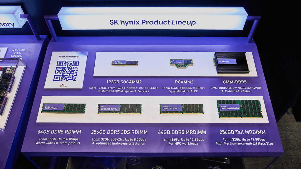 A diverse range of DRAM solutions