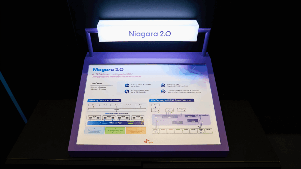 The memory-centric AI machine using the CXL pooled memory (Niagara 2.0) solution