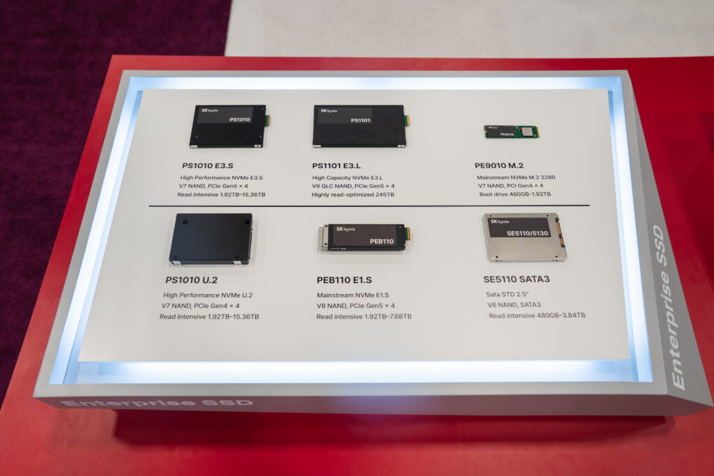 High-performance eSSD products offering large capacity