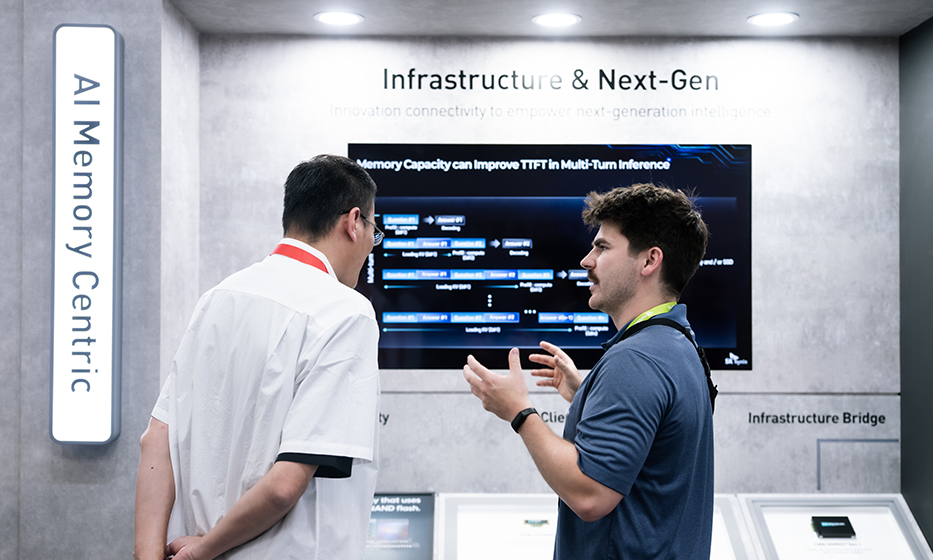 Memory Solutions Grab the AI Wave — SK hynix Makes Its Mark at COMPUTEX 2026_05_2026