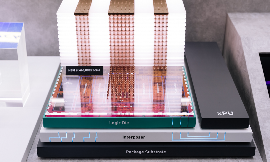 Memory Solutions Grab the AI Wave — SK hynix Makes Its Mark at COMPUTEX 2026_12_2026
